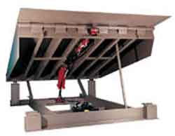 The operation of a loading dock leveler is simple and requires only a single button to set up.  The operator simply presses the button to raise the ramp to its maximum height at which point a lip extends to bridge the gap between the deck and the truck.