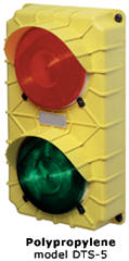 Dock loading traffic lights have red and green lights that help avoid accidents and injuries by providing clear communication between dock loading workers and truck drivers. 