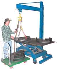 There are various different designs of material handling crane available to carry out different functions.  The different models can be mounted in different ways, and can be either fixed or completely portable.