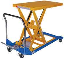 When making a purchase of push carts, there are a number of factors to consider including ensuring that the size of the order you make is correct and that you get enough of the right kind of carts to carry out the roles that you have in mind.